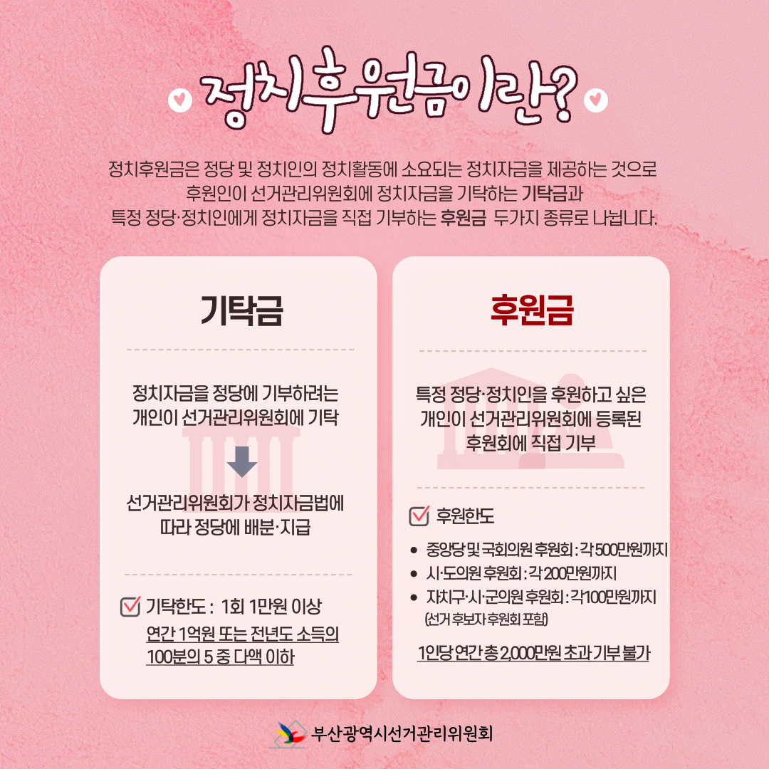 상세 설명 하단 참조(2)