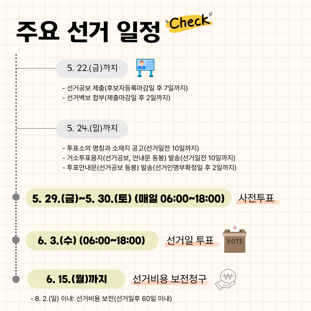 external_image Alt="하단 설명글 참조(5)"