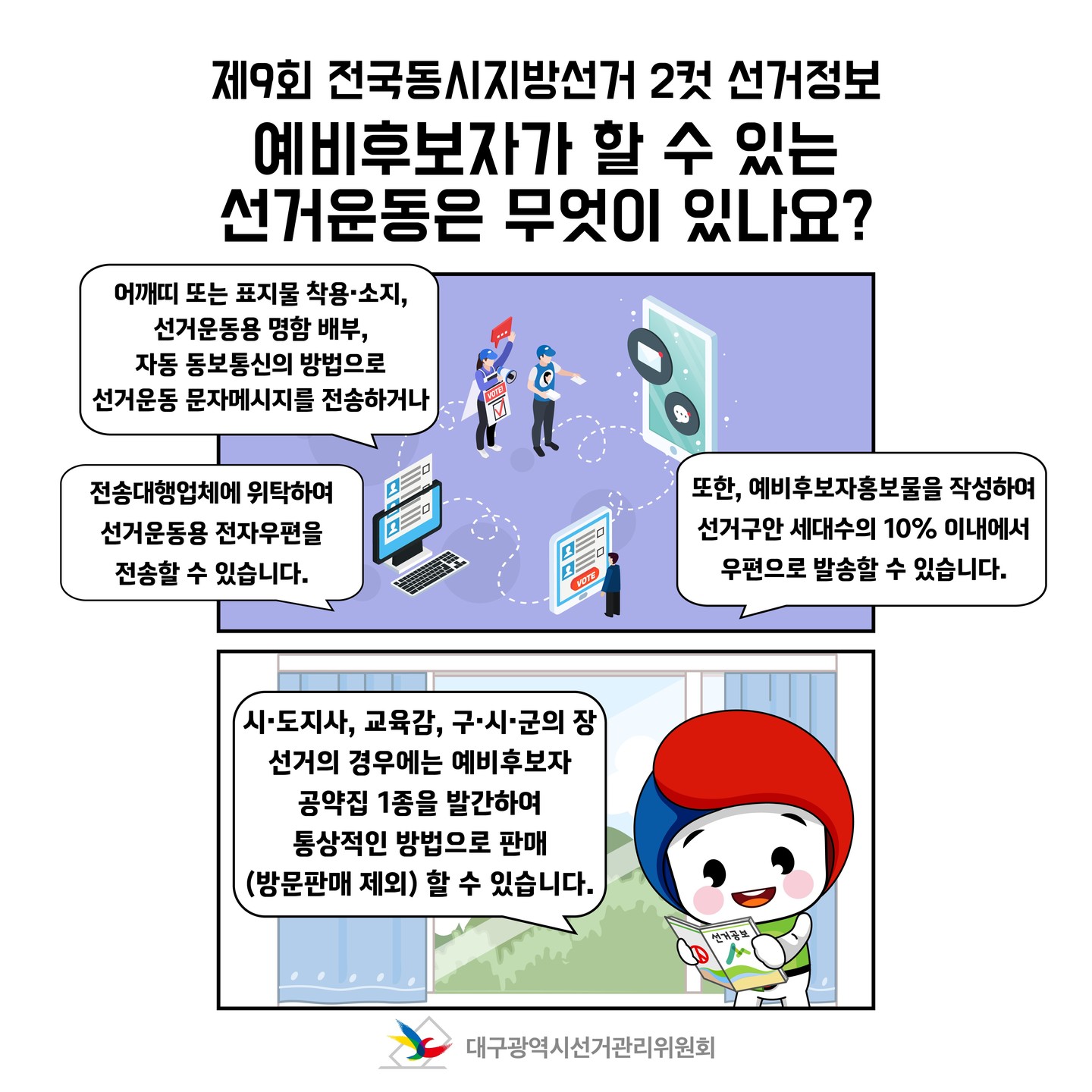 제9회 전국동시지방선거 2컷 선거정보 예비후보자가 할 수 있는 선거운동은 무엇이 있나요? 어깨띠 또는 표지물 착용.소지, 선거운동용 명함 배부, 자동 동보통신의 방법으로 선거운동 문자메시지를 전송하거나 전송대행업체에 위탁하여 선거운동용 전자우편을 전송할 수 있습니다. 또한, 예비후보자홍보물을 작성하여 선거구안 세대수의 10% 이내에서 우편으로 발송할 수 있습니다. 시.도지사, 교육감, 구.시.군의 장선거의 경우에는 예비후보자 공약집 1종을 발간하여 통상적인 방법으로 판매(방문판매 제외) 할 수 있습니다.