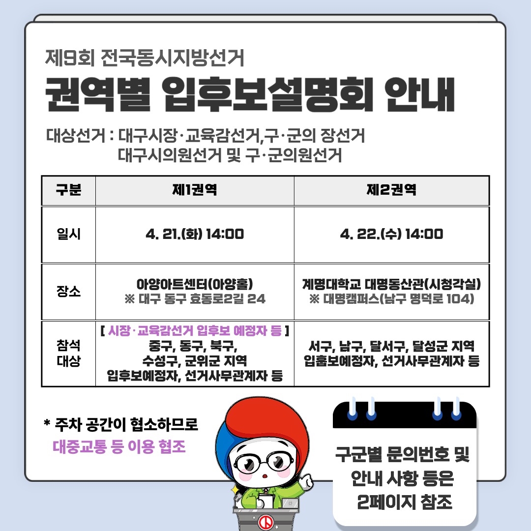 제9회 전국동시지방선거 권역별 입후보설명회 안내 대상선거 : 대구시장,교육감선거,구,군의 장선거, 대구시의원선거 및 구.군의원선거  일  시 : 제1권역 - 4. 21,(화) 14:00, 제2권역 - 4. 22.(수) 14:00 장  소 : 제1권역 - 아양아트센터(아양홀) ※ 대구 동구 효동로2길 24, 제2권역 - 계명대학교 대명동산관(시청각실) ※ 대명캠퍼스(남구 명덕로 104) 참석대상 : 제1권역 - [시장.교육감선거 입후보 예정자 등] 중구, 동구, 북구, 수성구, 군위군 지역 입후보예정자, 선거사무관계자 등, 제2권역 - 서구, 남구, 달서구, 달성군 지역 입후보예정자, 선거사무관계자 등 * 주차 공간이 협소하므로 대중교통 등 이용 협조