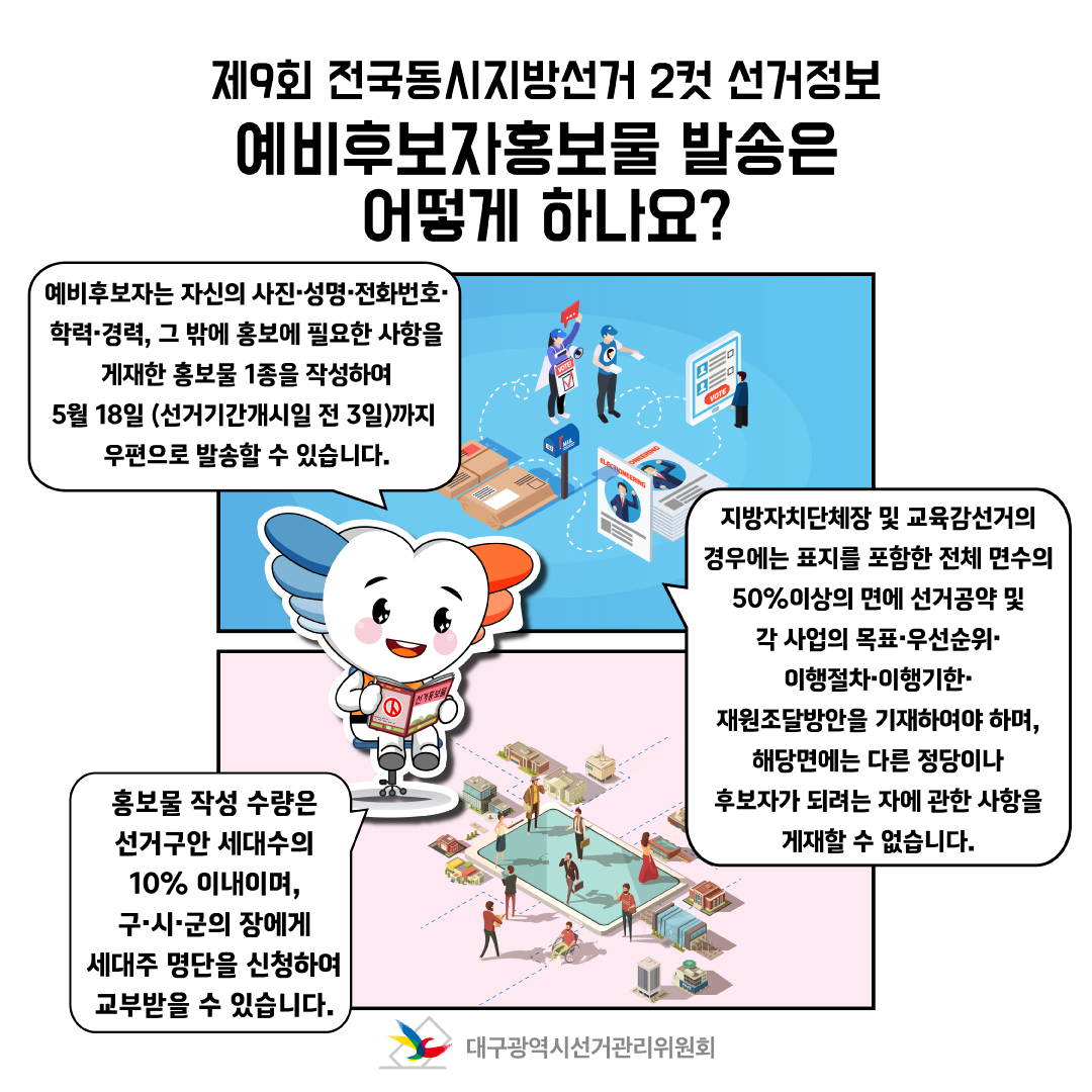 제9회 전국동시지방선거 2컷 선거정보 예비후보자홍보물 발송은 어떻게 하나요? 예비후보자는 자신의 사진.성명.전화번호.학력.경력, 그 밖의 홍보에 필요한 사항을 게재한 홍보물 1종을 작성하여 5월 18일 (선거기간개시일 전 3일)까지 우편으로 발송할 수 있습니다. 지방자치단체장 및 교육감선거의 경우에는 표지를 포함한 전체 면수 50%이상의 면에 선거공약 및 각 사업의 목표.우선순위.이행절차.이행기한.재원조달방안을 기재하여야 하며, 해당면에는 다른 정당이나 후보자가 되려는 자에 관한 사항을 게재할 수 없습니다. 홍보물 작성 수량은 선거구안 세대수의 10% 이내이며, 구.시.군의 장에게 세대주 명단을 신청하여 교부받을 수 있습니다.