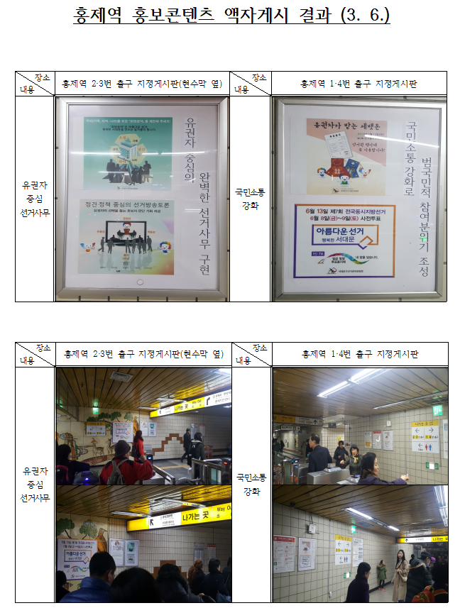 6월 13일 실시되는 전국동시지방선거에 대하여 더욱 많은 구민들에게 선거정보를 제공하기 위해, 홍보콘텐츠를 신규제작하여 다중이용시설(지하철역 등)의 지정게시판(액자)을 이용하여 게시하였습니다.  이후에도 다른 여러 방법 등을 통해 적극적인 홍보를 지속 해 나갈 수 있도록 하겠습니다.