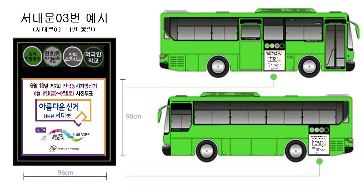 3월 중순(예정)부터 서대문 마을버스 03번 및 11번 노선의 노선표시 하단부 광고를 통해 홍보콘텐츠를 게시하여, 6월 13일 실시되는 전국동시지방선거에 대하여 지속적으로 홍보를 이어나갈 예정입니다.  마을버스 한 대당 두 면씩(노선표시 하단), 총 다섯 대의 마을버스에 해당 홍보콘텐츠를 게시 할 예정입니다.  ？