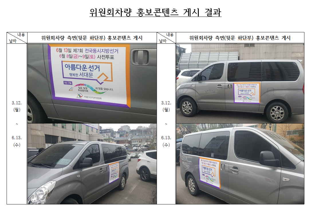 3월 12일부터 6월 13일 선거일까지 서대문구선거관리위원회의 관용차량을 이용하여 홍보콘텐츠를 부착 게시합니다.  홍보콘텐츠에는 선거일과 사전투표일, 1인7표의 슬로건 등의 내용을 담았습니다.  차량 운행시마다 구민에게 전국동시지방선거에 대한 자세한 정보를 알릴 수 있어 큰 효과를 얻을 수 있을 것으로 기대됩니다.  ？