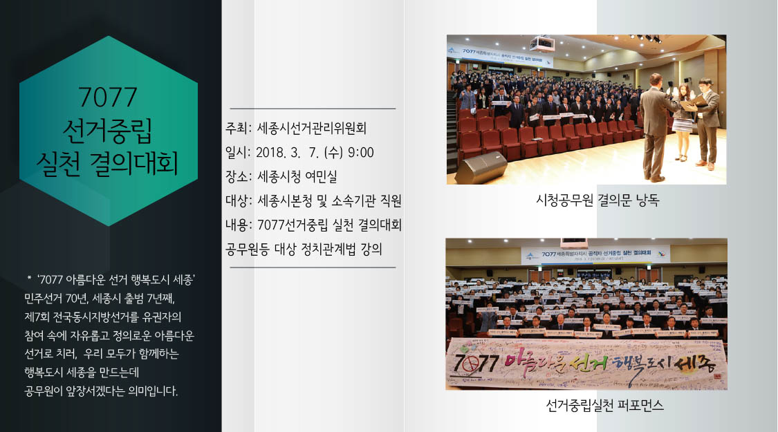 7077선거중립 실천결의대회 7077은 아름다운 선거 행복도시 세종 민주선거 70년, 세종시 출범 7년째 제 7회 전국동시지방선거를 유권자의 참여속에서 자유롭고 정의로운 아름다운 선거로 치뤄 우리 모두가 함께하는 행복도시 세종을 만드는데 공무원이 앞장서겠다는 의미입니다. 주최: 세종시선거관리위원회 / 일시: 2018.3.7(수) 9:00 / 장소: 세종시청 여민실 / 대상: 세종시본청 및 소속기관 직원 / 내용: 7077선거중립 실천 결의대회 공무원등 대상 정치관계법 강의 / 사진: 시청공무원 결의문 낭독, 선거중립실천 퍼포먼스