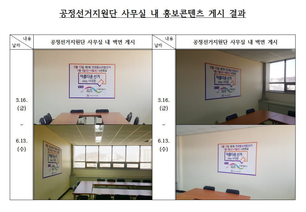서대문구선거관리위원회 공정선거지원단 사무실 내에 홍보 현수막을 추가적으로 부착게시 하였습니다.  사무실은 지원단의 교육장소로 활용되며, 홍보콘텐츠를 통하여 선거에 대한 지속적인 관심을 가질 수 있을 것으로 기대됩니다.  ？