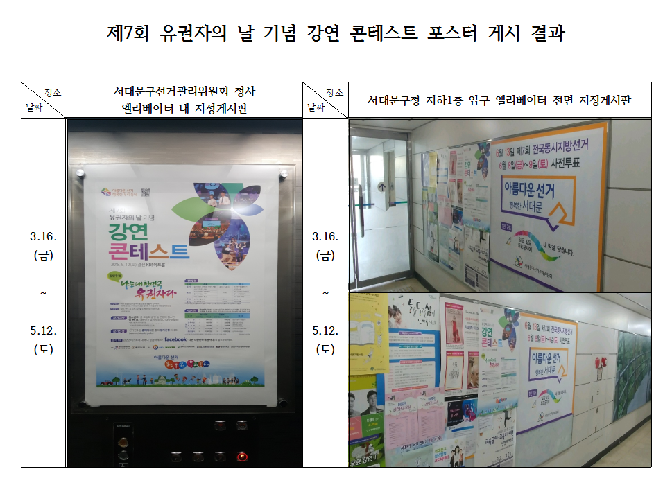 제7회 유권자의 날 기념 중앙선거관리위원회 선거연수원 주최 강연콘테스트가 개최됩니다. 관련포스터는 선관위 청사 엘리베이터 내 지정게시판 및 서대문구청 지하1층 엘리베이터 전면 지정게시판에 게시하였습니다. 자세한 내용은 중앙선거관리위원회 선거연수원 홈페이지 내 공지사항에서 확인 가능합니다.
