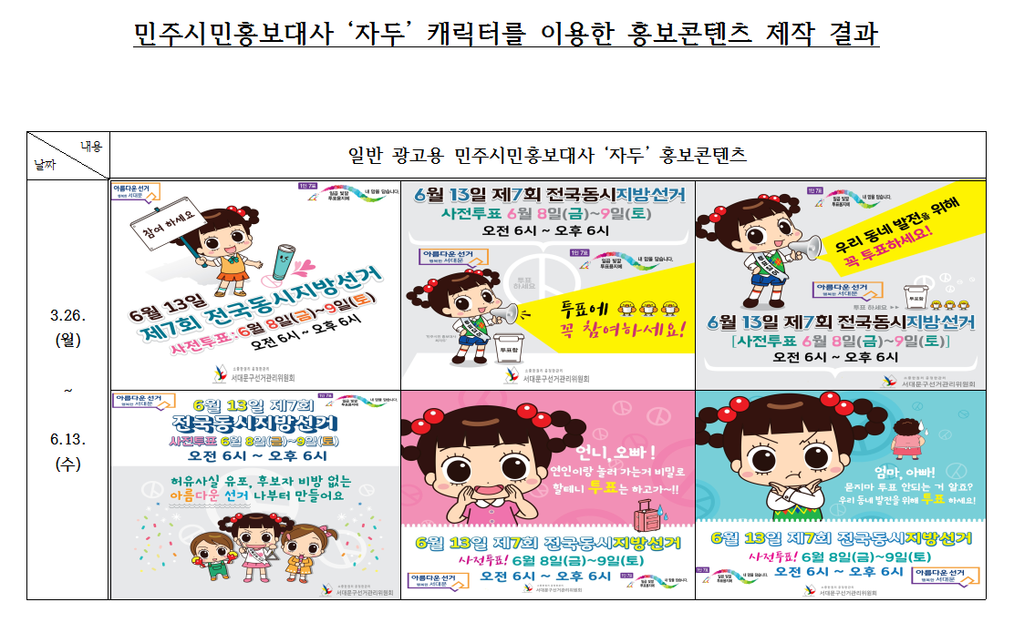 제7회 전국동시지방선거에 있어, 애니메이션 캐릭터인 민주시민홍보대사 '자두'를 활용하여 대국민 소통 강화와 선거과정에서의 유권자 참여 제고 및 효율적 선거정보를 제공하고자 합니다.  해당 캐릭터를 이용하여 서대문구선거관리위원회 맞춤형으로 'SNS용 콘텐츠'와 '광고용 콘텐츠'를 각각 제작하였고, 투표참여와 선거정보 제공에 관한 내용을 담아 제공 및 전파 할 예정입니다.