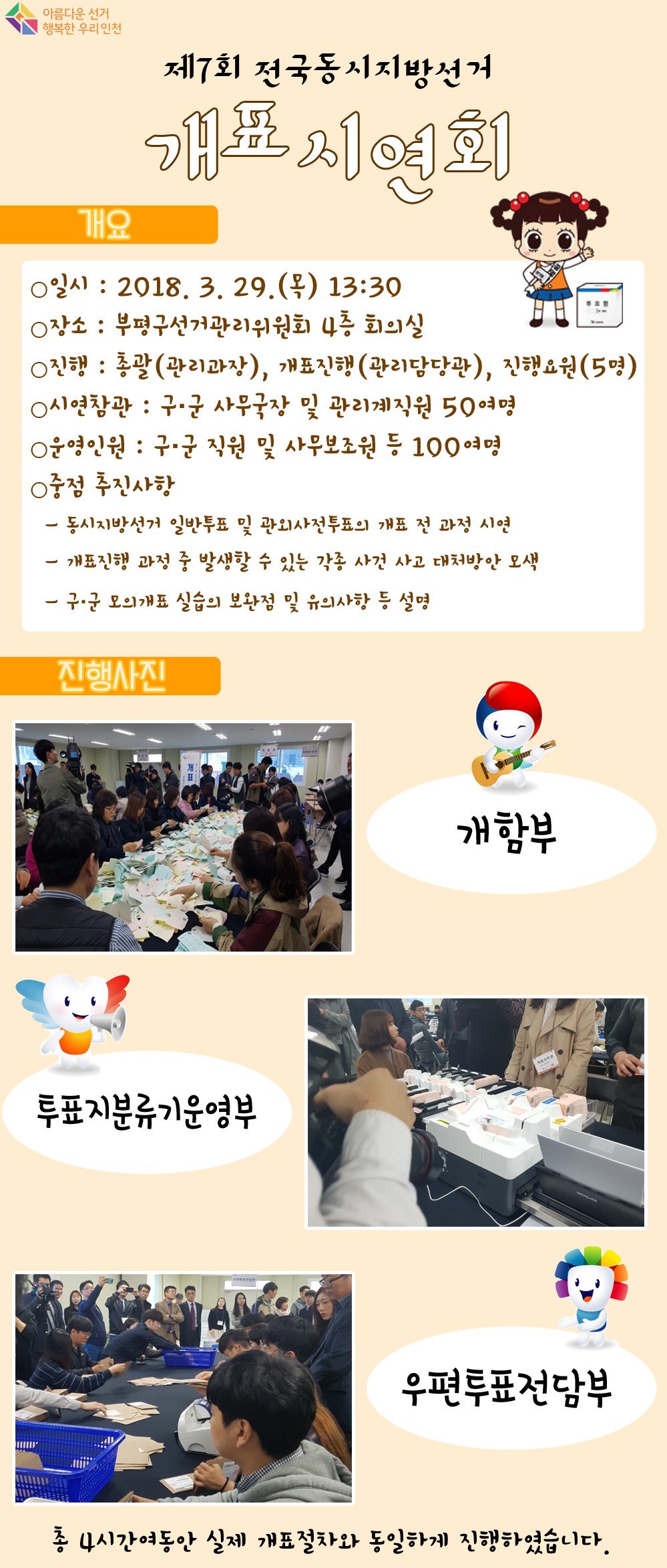 제7회 전국동시지방선거 개표시연회 진행모습. 자세한 이미지 설명은 아래 내용을 참고하시기 바랍니다.