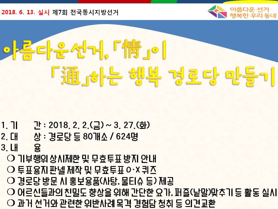 아름다운 선거 정이 통하는 행복 경로당 만들기 1. 기간 : 2018. 2. 2.(금)~3. 27.(화) 2대상 : 경로당 등 80개소/624명 3내용 기부행위 상시제한 및 무효투표방지안내, 투표용지 판넬제작 및 무효투표 0*퀴즈, 경로당 방문 시 홍보용품(사탕, 물티슈 등)제공, 어르신들과의 친밀도 향상을 우해 간단한 요가 퍼즐(낱말)맞추기 등 활동 실시, 과거 선거와 관련한 위반사례 목격 경험담 청취 등 의견교환