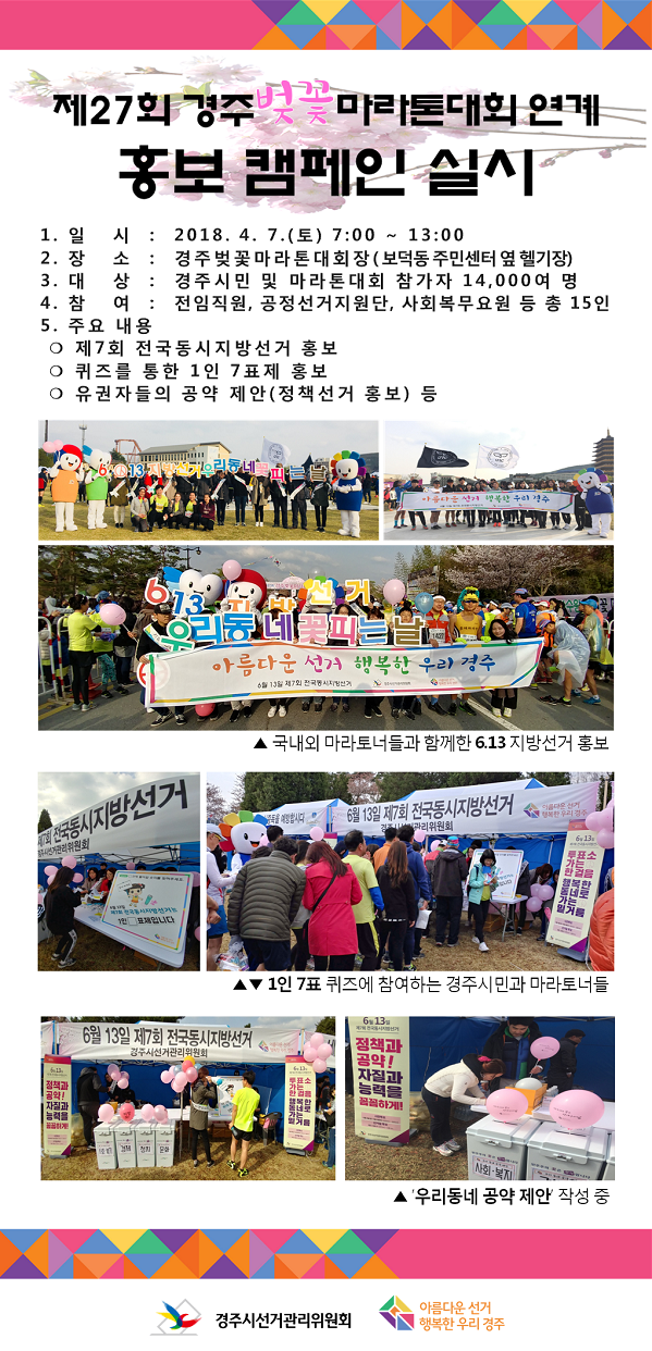 제27회 경주벚꽃마라톤대회 연계 홍보 캠페인 실시(경주시)
