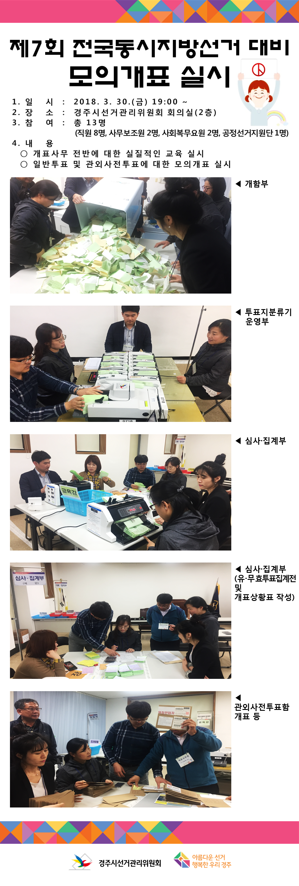 제7회 전국동시지방선거 대비 모의개표 실시(경주시)