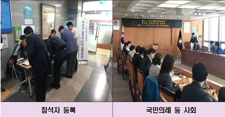 후보자 입후보 안내 설명회 등록 현황 