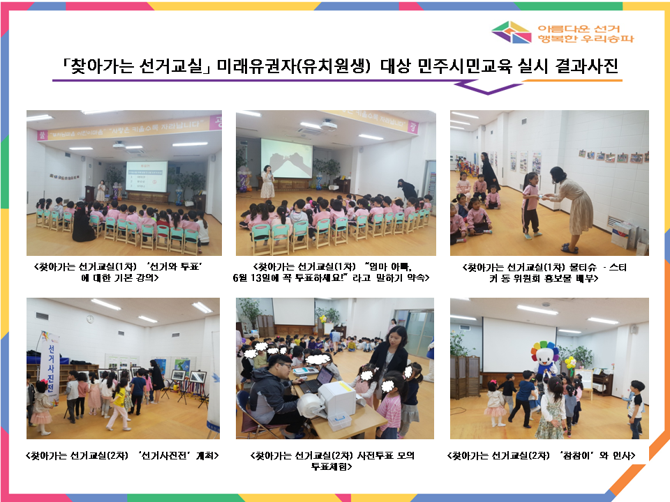 미래유권자(유치원생) 대상 민주시민교육을 실시하였습니다.