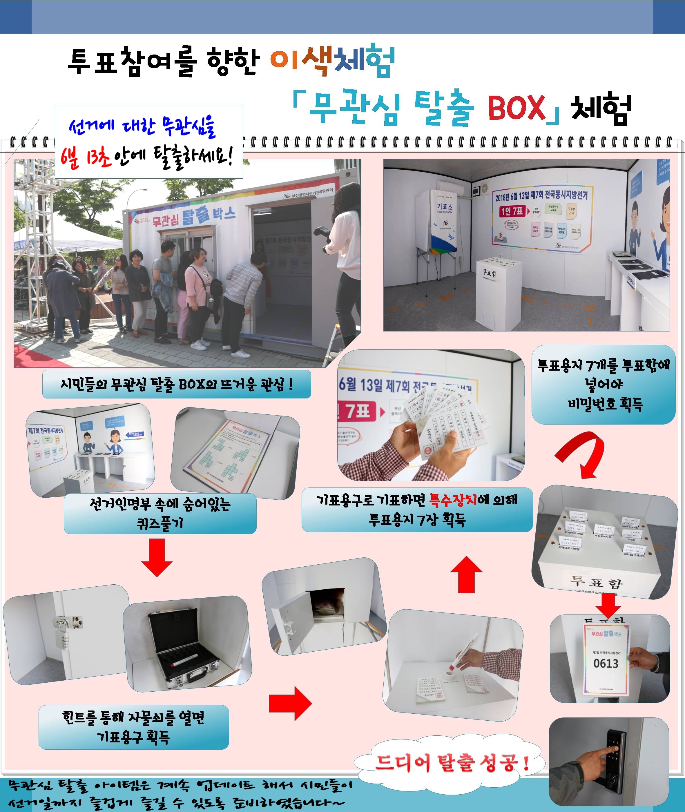 투표참여를 향한 이색체험 무관심탈출 BOX 체험