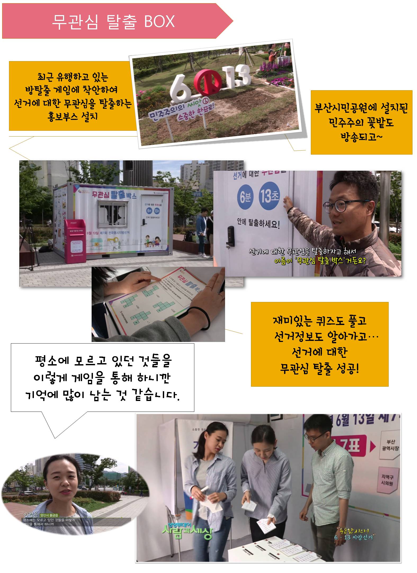 무관심 탈출 BOX 최근 유행하고 있는 방탈출게임에 착안하여 선거에 대한 무관심을 탈출하는 홍부부스 설치 민주주의 씨앗 소중한 한표로! 부산시민공원에 설치된 민주주의 꽃받고 방송되고~ 선거에 대한 무관심을 탈출하자고 해서 이름이 '무관심 탈출 박스' 거든요?  평소에 모르고 있던 것들을 이렇게 게임으로 통해 하니깐 기억에 많이 남는것 같습니다. 재미있는 퀴즈도 풀고 선거정보도 알아가고... 선거에 대한 무관심 탈출 성공!