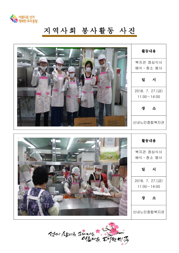 아름다운선거 행복한 우리중랑 지역사회 봉사활동 사진 1. 중랑구선거관리위원회 직원들이 신내노인종합복지관에서 배식 봉사활동을 하고 있다 활동내용 복지관 점심식사 배식 청소봉사 일시 2018.7.27.(금) 11시부터 14시까지 장소 신내노인종합복지관 2. 배식하는모습 활동내용 복지관 점심식사 배식 청소봉사 일시 2018.7.27.(금) 11시부터 14시까지 장소 신내노인종합복지관 선거 참여로 피어나는 아름다운 대한민국 