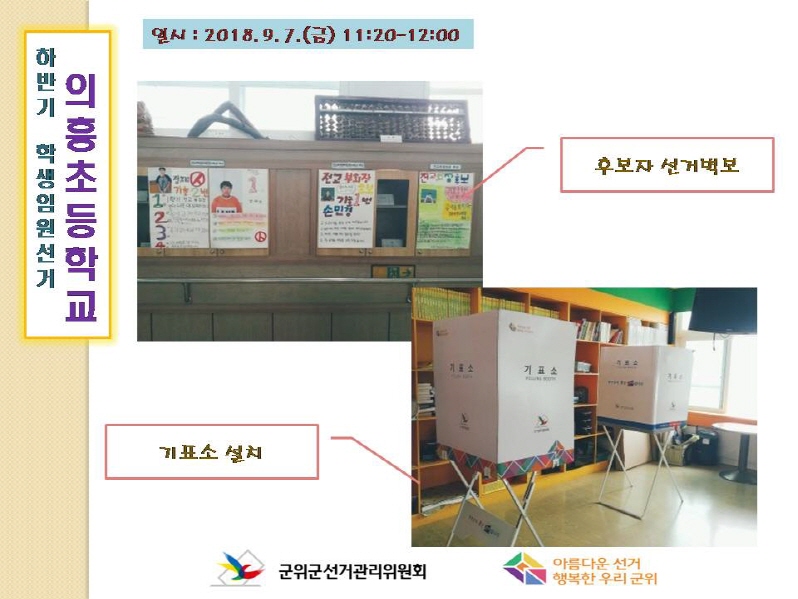 후보자 선거벽보와 기표대 설치 모습