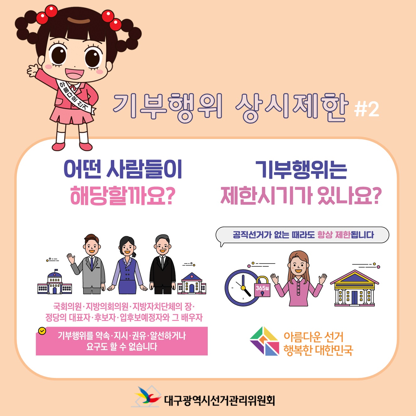 기부행위 상시제한 #2 어떤 사람들이 해당할까요? 국회의원, 지방의회의원, 지방자치단체의 장, 정당의 대표자, 후보자, 입후보예정자와 그 배우자 기부행위를 약속, 지시, 권유, 알선하거나 요구도 할 수 없습니다 기부행위는 제한시기가 있나요? 공직선거가 없는 때라도 항상 제한 됩니다