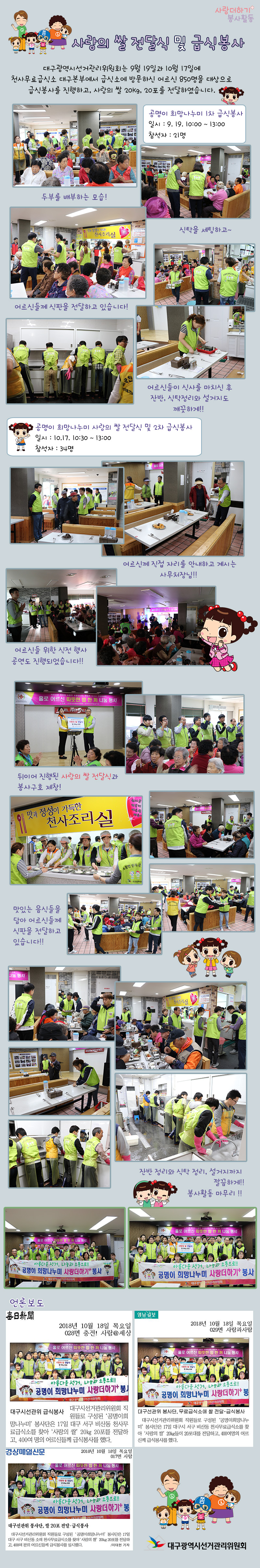 사랑의 쌀 전달식 및 급식봉사 대구광역시선거관리위원회는 9월 19일과 10월 17일에 천사무료급식소 대구본부에서 급식소에 방문하신 어르신 850명을 대상으로 급식봉사를 진행하고, 사랑의 쌀 20kg, 20포를 전달하였습니다. 공명이 희망나누미 1차 급식봉사 일시 : 9.19. 10:00 ~ 13:00 참석자 : 21명 두부를 배부하는 모습! 식탁을 세팅하고~ 어르신들게 식판을 전달하고 있습니다! 어르신들이 식사를 마치신 후 잔반, 식탁정리와 설거지도 깨끗하게!! 공명이 희망나누미 사랑의 쌀 전달식 및 2차 급식봉사 일시 : 10.17. 10:30 ~ 13:00 참석자: 34명 어르신께 직접 자리를 안내하고 계시는 사무처장님!! 어르신들 위한 식전 행사 공연도 진행되었습니다!! 뒤이어 진행된 사랑의 쌀 전달식과 봉사구호 제창! 맛있는 음식들을 담아 어르신들게 식판을 전달하고 있습니다!! 잔반정리와 식탁 정리, 설거지까지 깔끔하게!! 봉사활동 마무리 !!