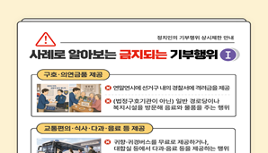 사례로 알아보는 정치인의 기부행위 상시 제한 안내 Ⅰ